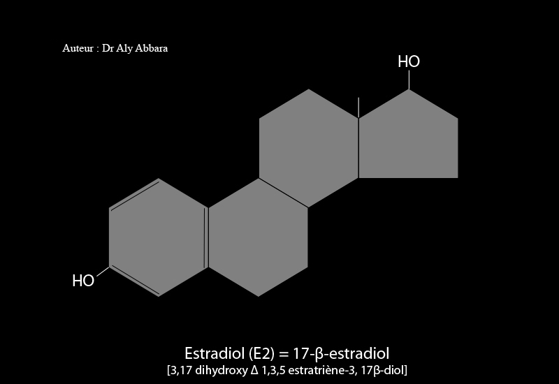 Benzoate d'estradiol (benzoate d'œstradiol) - dérivé du noyau d'estrane
