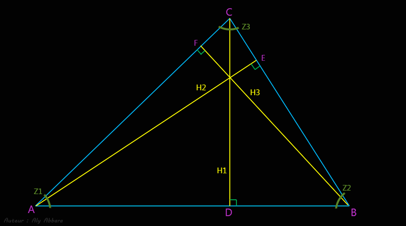 Triangle in-équialteral