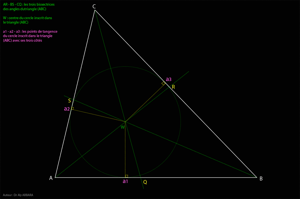 Le point de Gergonne d'un triangle ABC