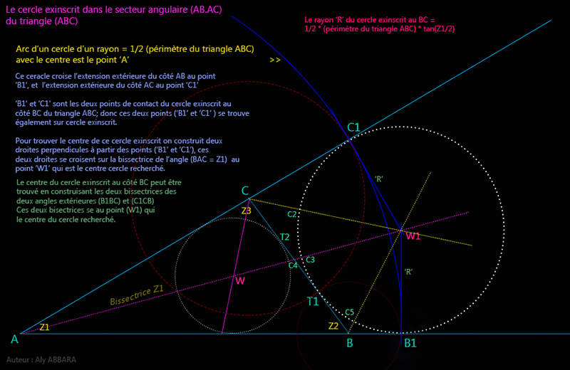 Trigonomètrie - Analyse du cercle exinscrit au côté d'un triangle ABC