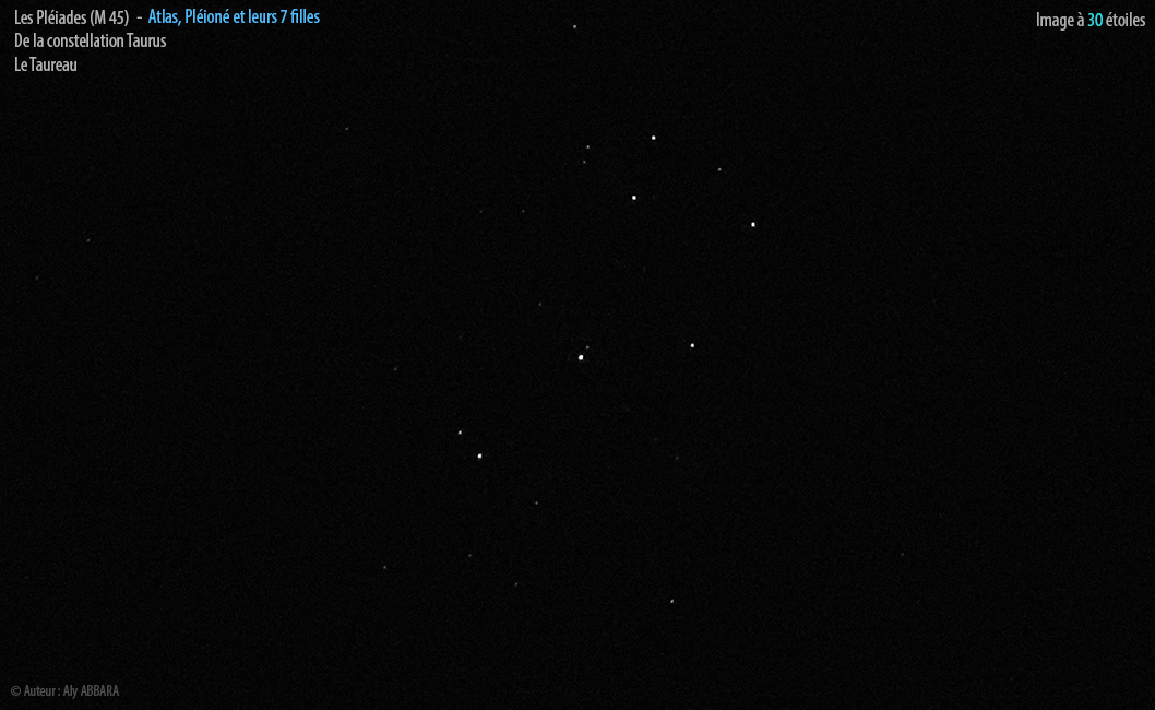 Les Pléiades - Amas d'étoiles dans la constellation du Taureau (Taurus)