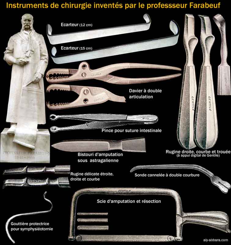 Les instruments de chirurgie inventé par Farabeuf, Louis Hubert