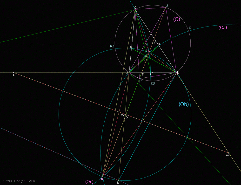 Cercles d'Amollonius et les bissectrices des angles (MAN), (MBN) et (MCN)