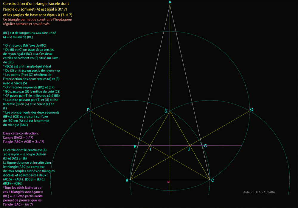 Le triangle heptagonal - construction d'un exacte non approchée de l'heptagone régulier