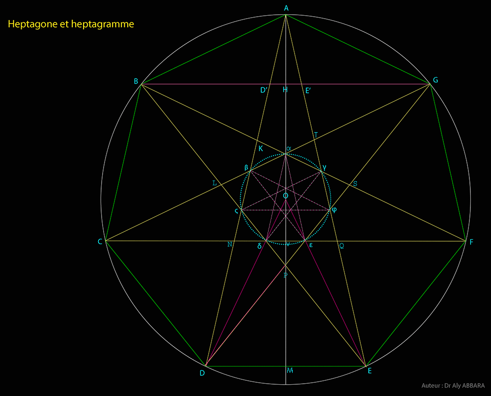 Heptagone et heptagramme - Analyse métrique et trigonométrique des structures internes