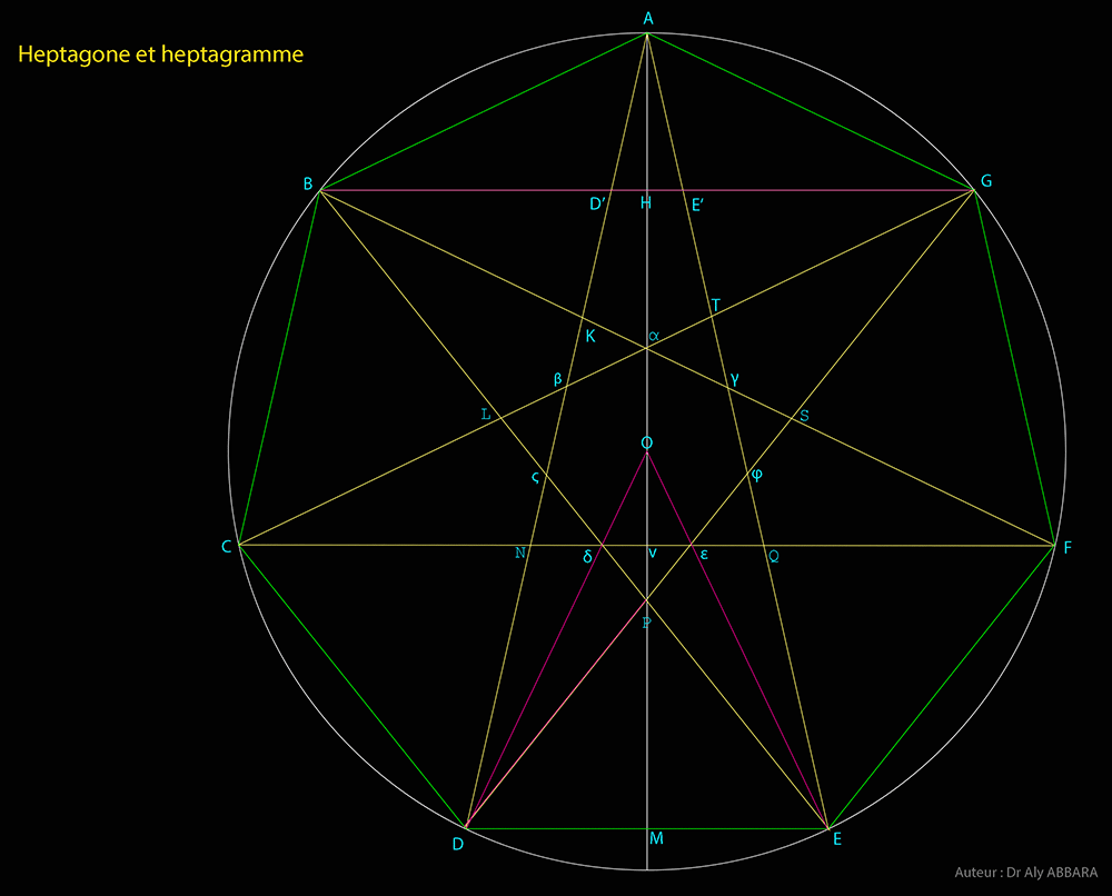 Heptagramme régulier - Étoile régulière à sept branche