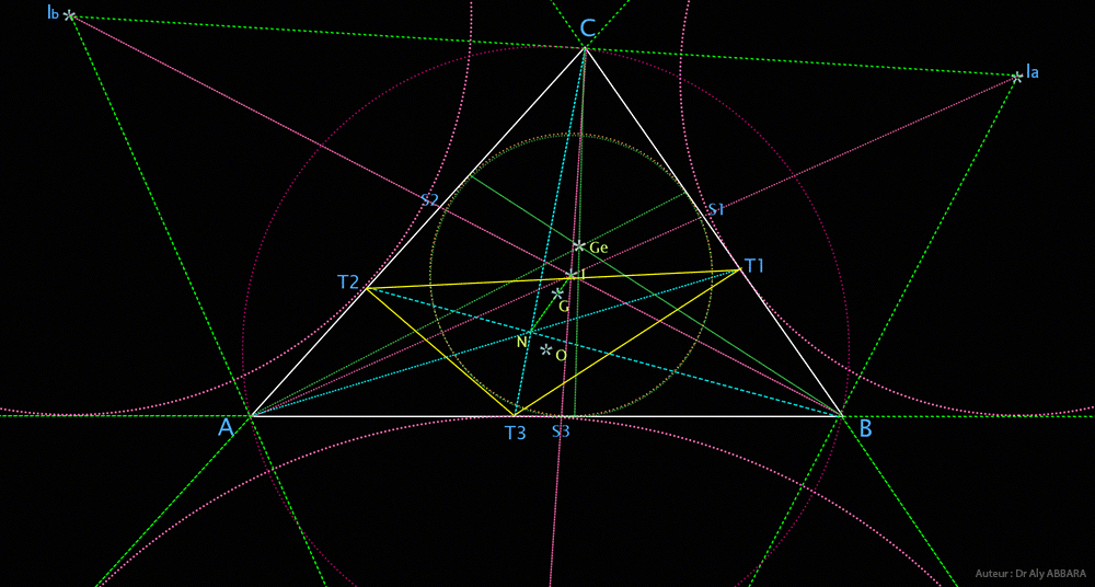 Point de Nagel d'un triangle (ABC) - Cercles exinscrits