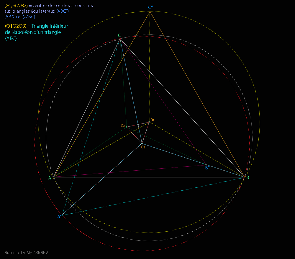 Théorème de Napoléon - Aire d'un triangle (ABC) égale l'aire du triangle extérieur de Napoléon moins l'aire du triangle intérieur de Napoléon