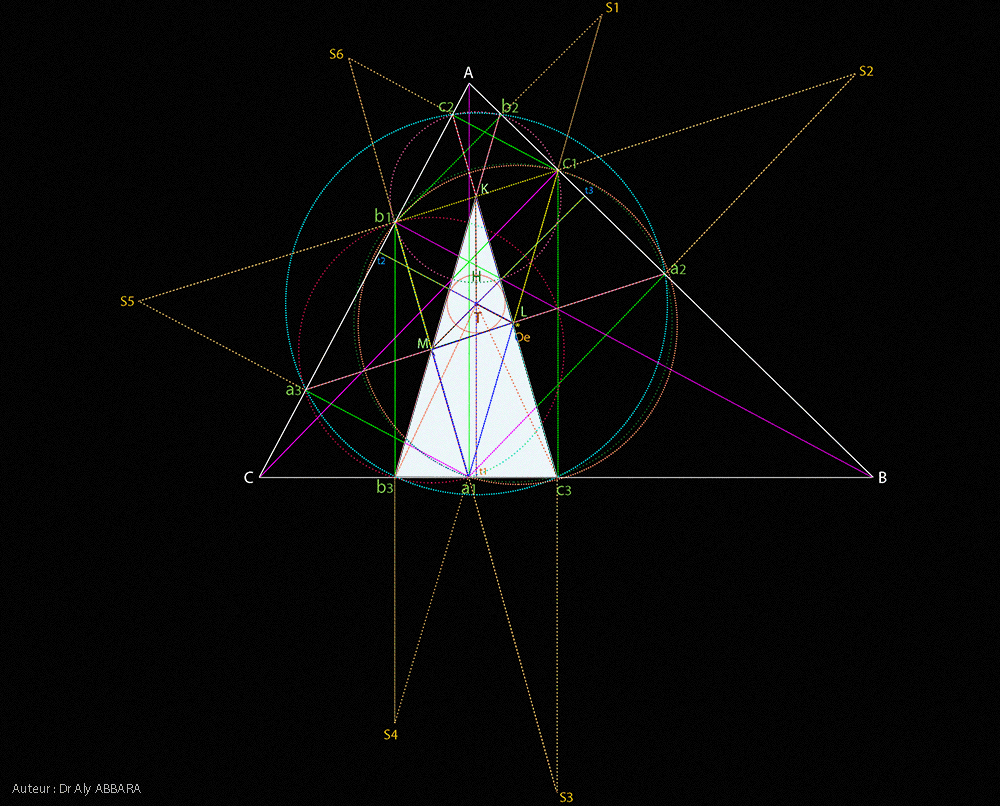 Cercle de Taylor - Le ( T) est le centre du cercle inscrit dans le triangle (KLM)