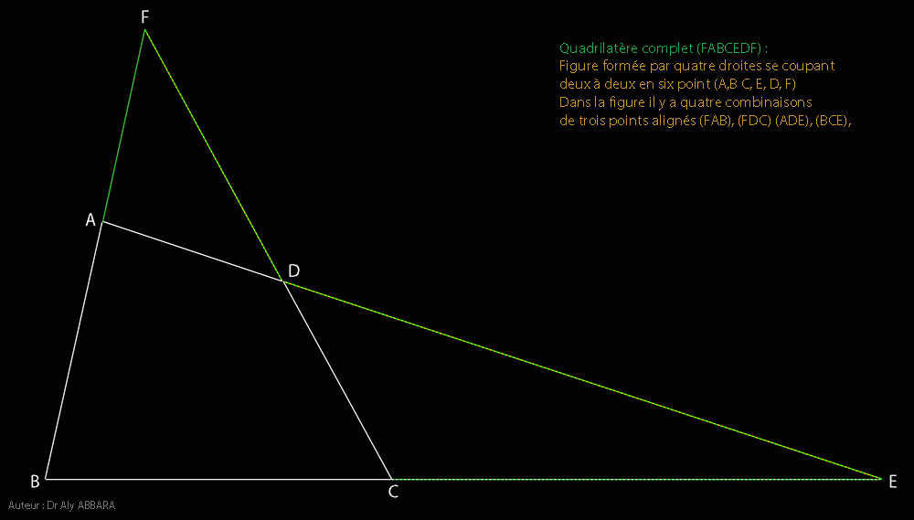 Quadrilartère complet - Définition