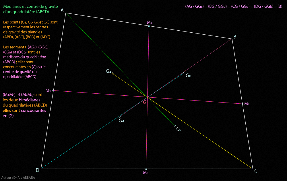 Bimédianes, Médianes et Centre de gravité" d'un quadrilatère (ABCD)