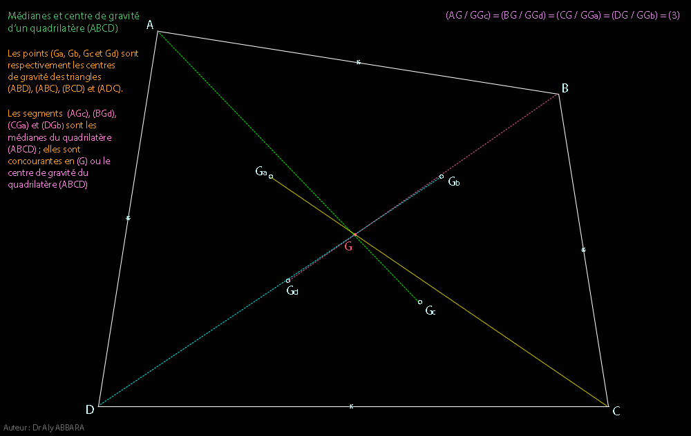 Médianes et centre de gravité d'un quadrilatère (ABCD)