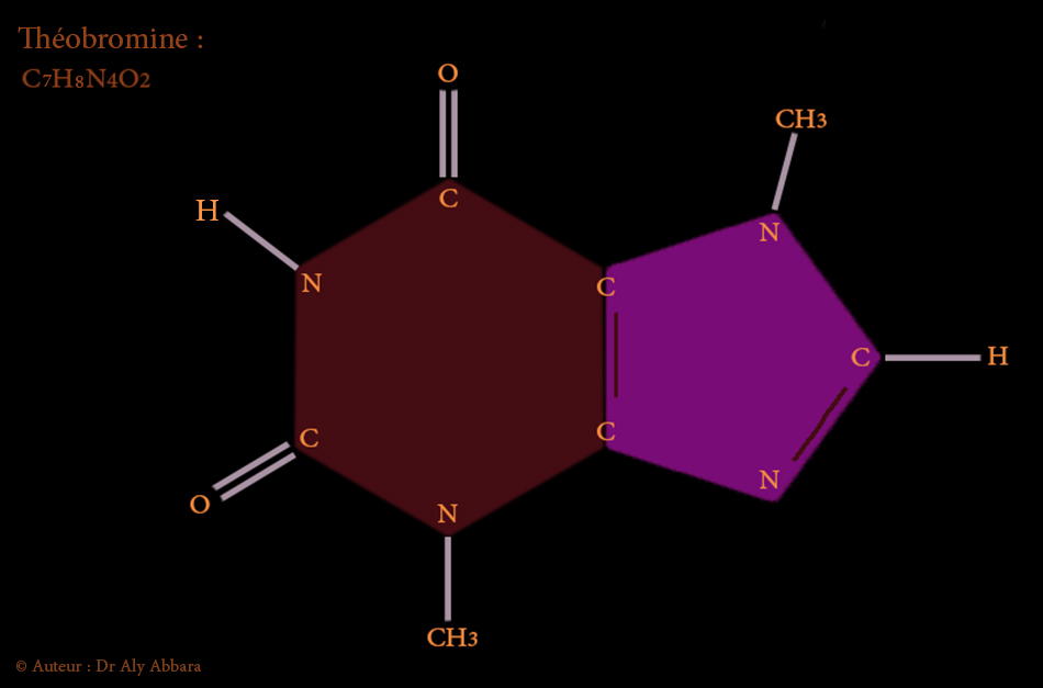 Caféine : structure chimique