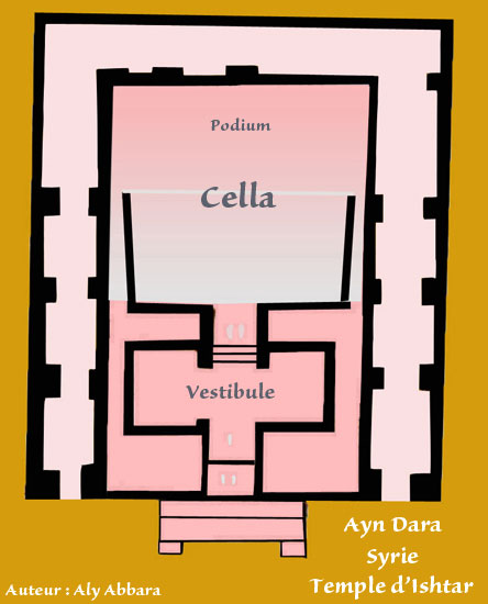 Plan du temple d'Ishtar